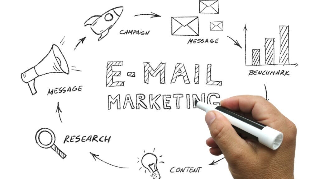 Common-Challenges-in-Email-Marketing-B2B-Lead-Generation